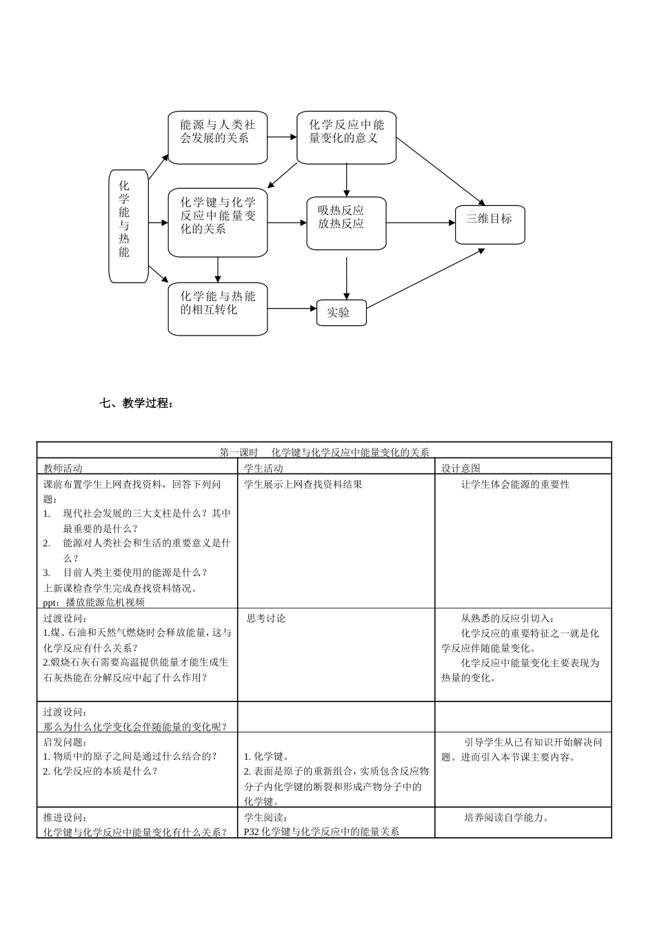 化学能与热能第一课时教学设计_第2页