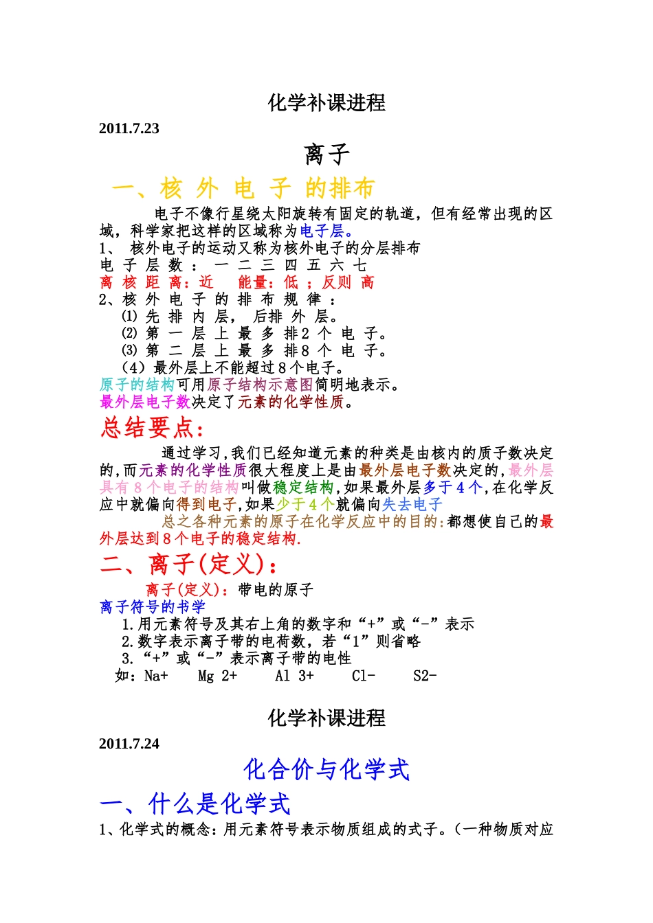 化学补课进11_第1页