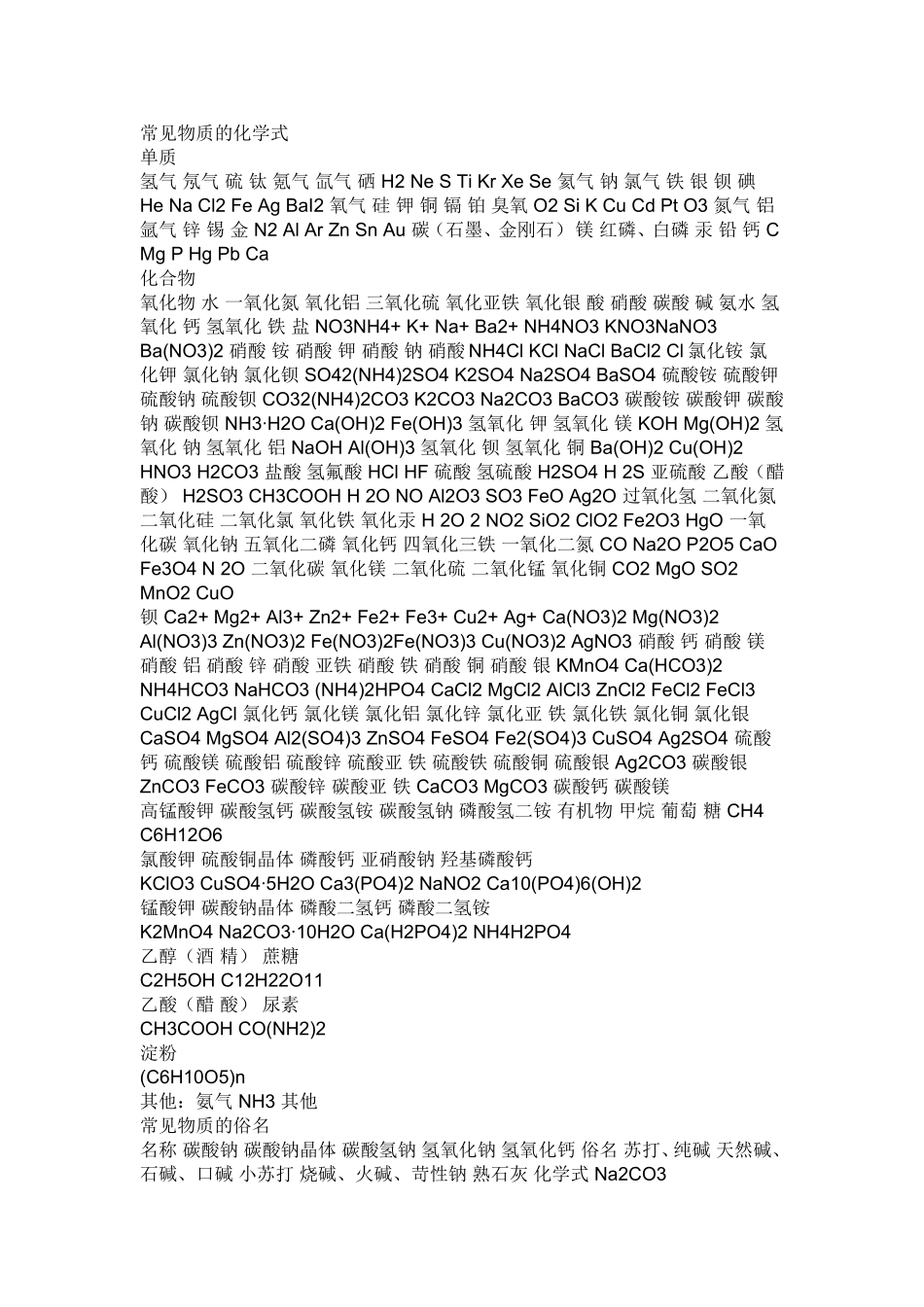 化学常见分子式、方程式的写法_第1页