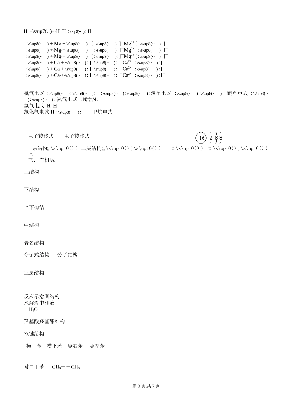 化学常用符号与图标_第3页