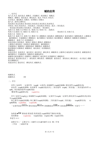 化学常用符号与图标