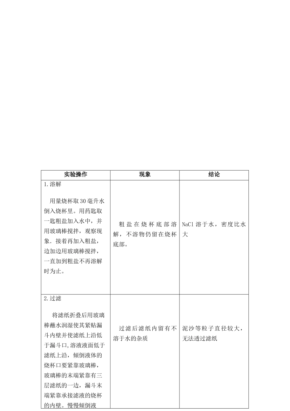 化学粗盐提纯详细方案_第3页