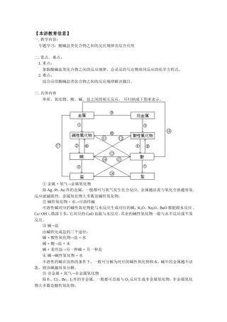 化学专题学习：酸碱盐类化合物之间的反应规律及综合应用