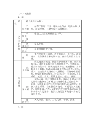 化学品安全防护措施与应急措施方法