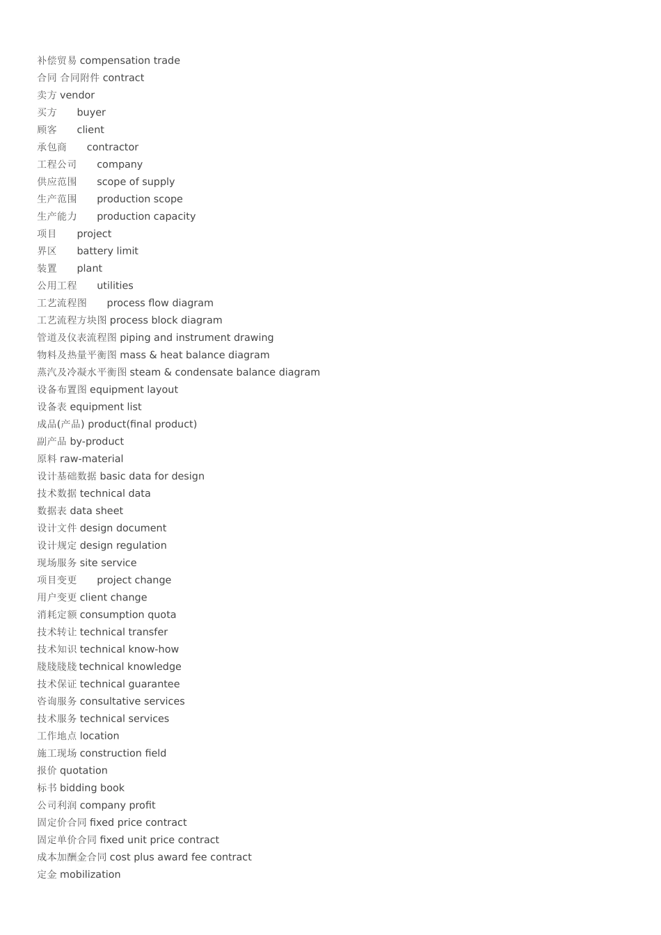 化学专业课程中英文对照+化工装置常用词汇(全)_第2页