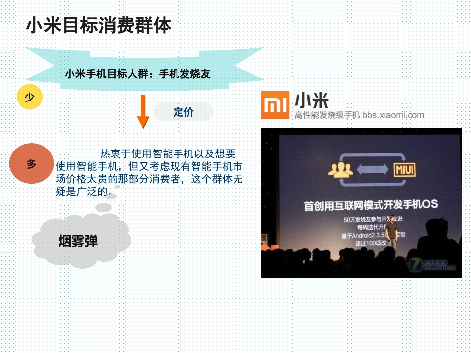小米手机市场分析_第3页