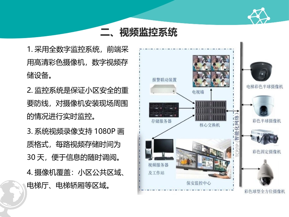 小区智能化方案_第2页
