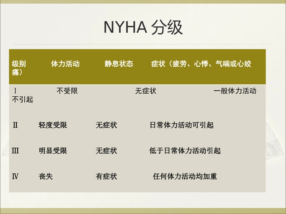 心功能的分级_第3页