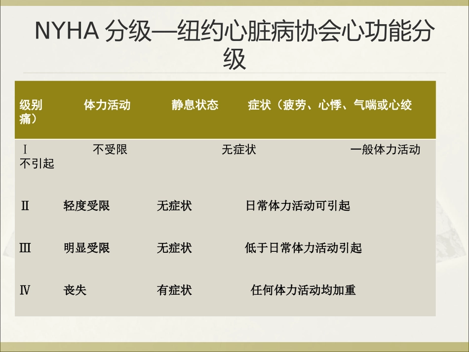 心功能分级方案_第3页