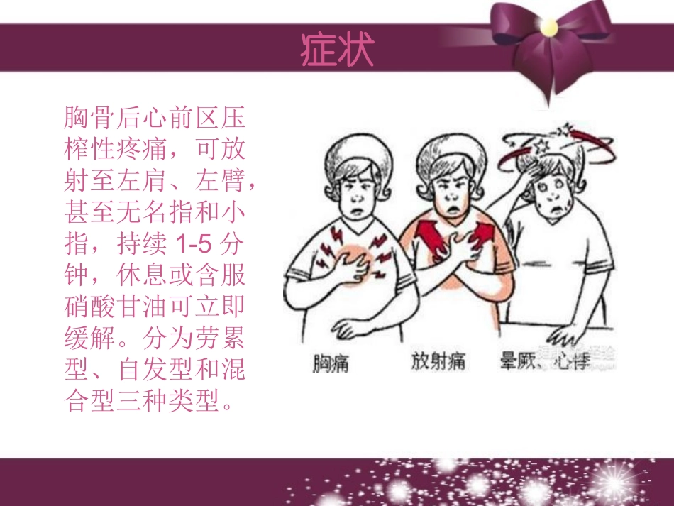 心绞痛患者的健康教育_第3页