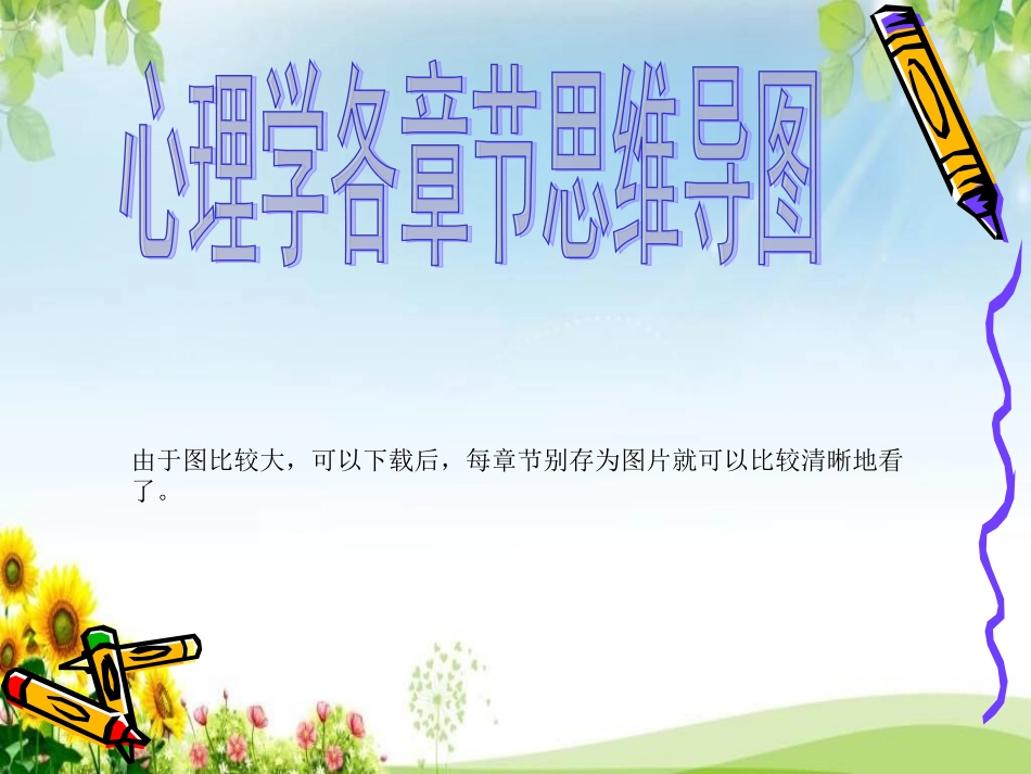 心理学全册思维导图_第1页