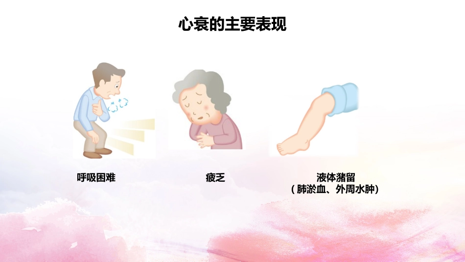 心力衰竭患者的自我管理_第2页