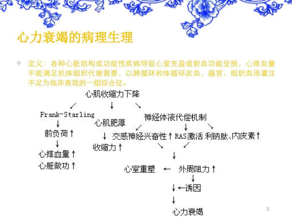 心衰的诊断及鉴别诊断_第3页