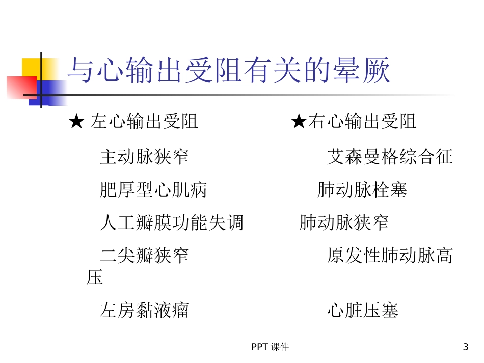 心源性晕厥课件_第3页
