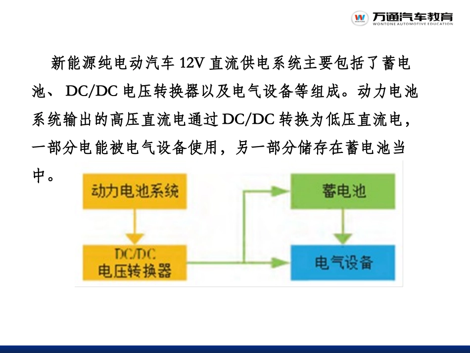 新能源故障诊断低压充电系统故障诊断_第3页