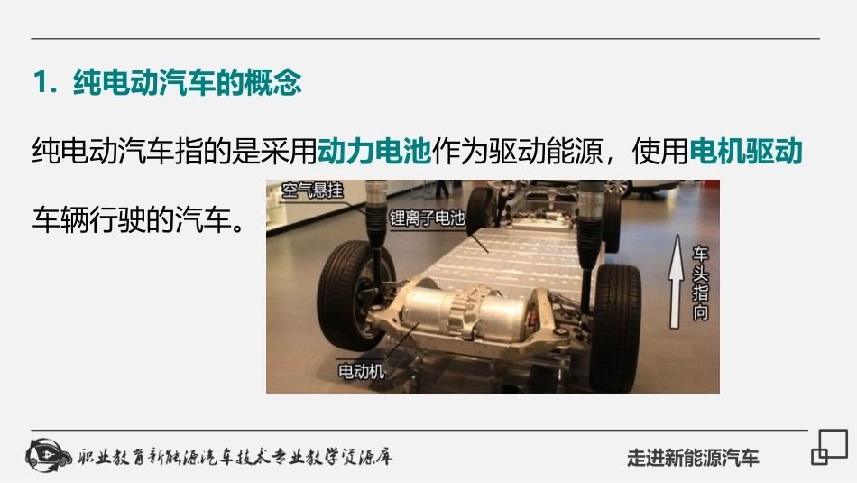 新能源汽车的核心技术_第3页