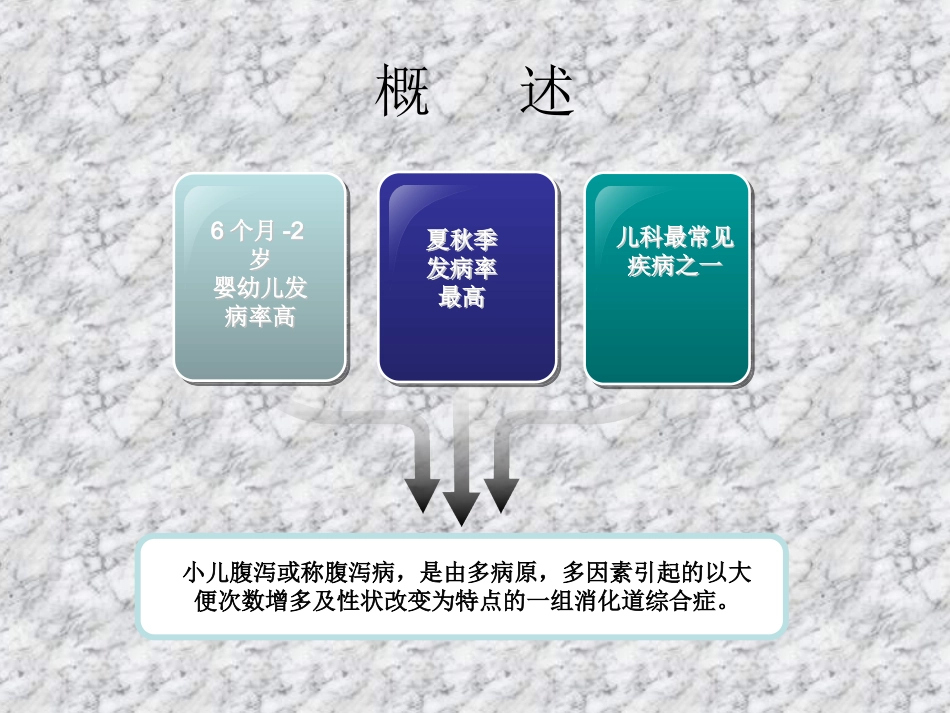 新生儿腹泻精_第2页