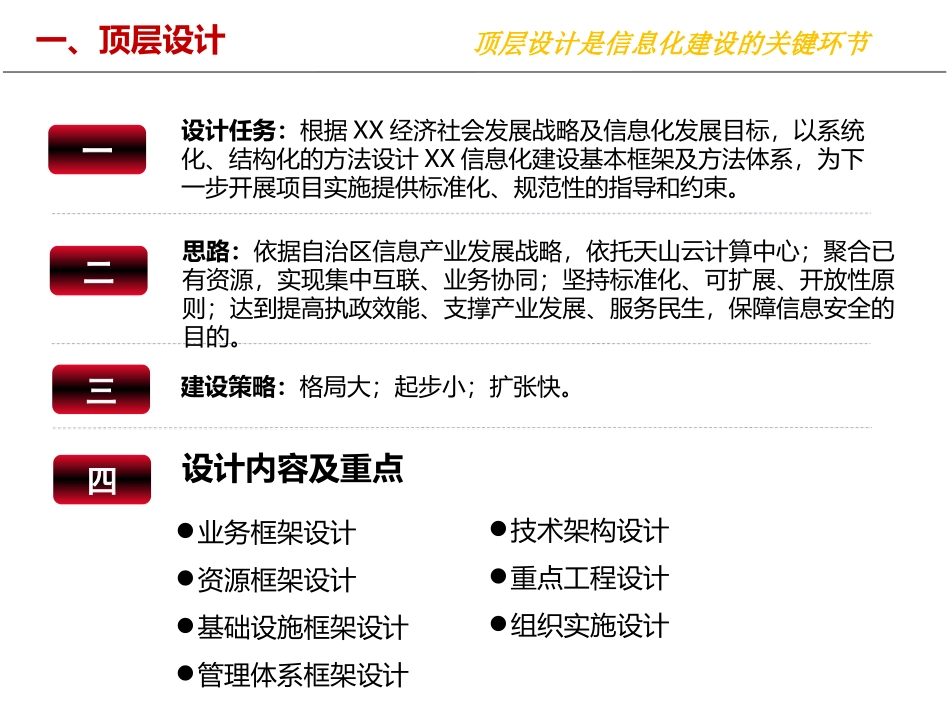 信息化顶层设计指导方案_第3页