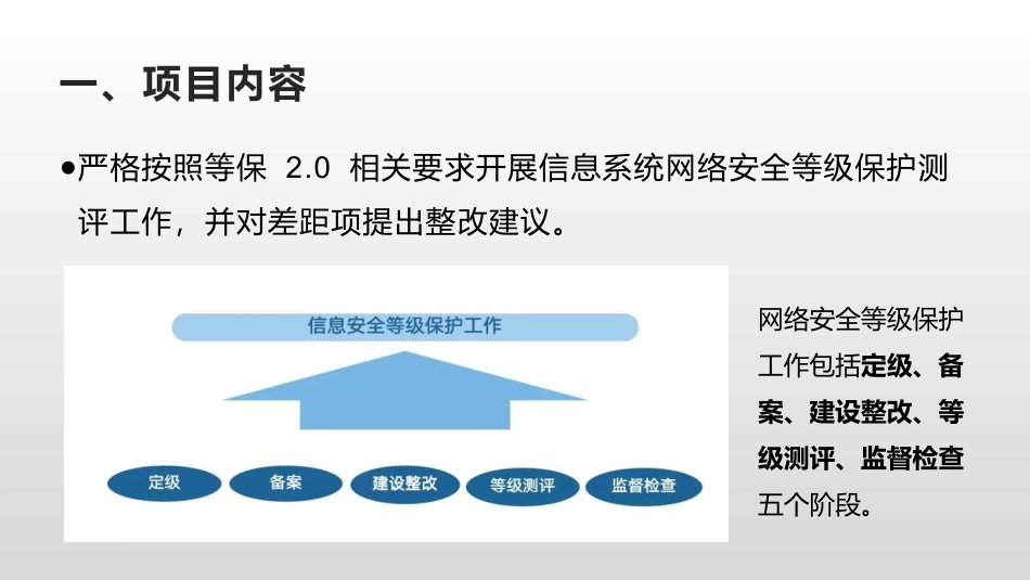 信息系统等保测评需求方案_第2页