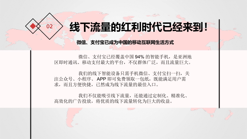 星点在线线下流量平台招商手册_第3页