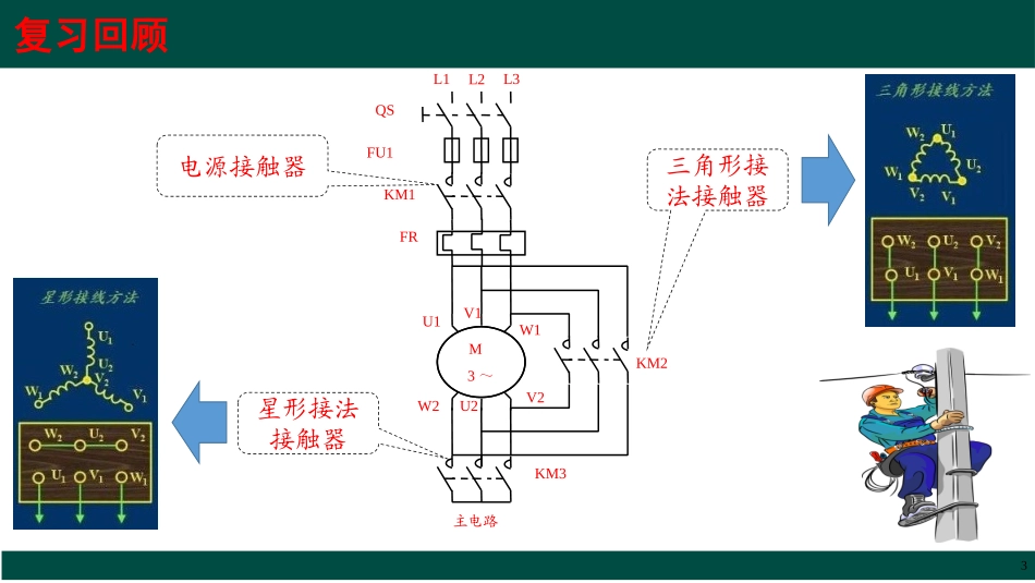星三角降压起动电路时间继电器_第3页