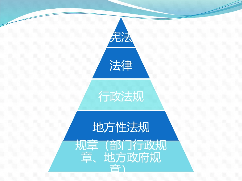 行政立法的效力等级问题_第3页