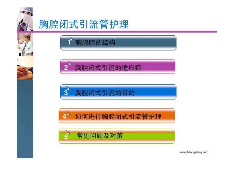 胸腔闭式引流管护理_第2页