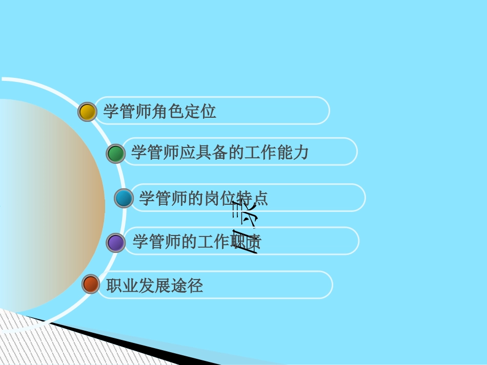 学管师岗位职责专题培训课件_第2页