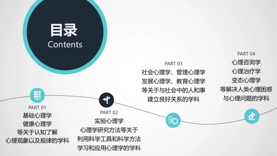 学前教育心理学必备的心理学知识_第2页