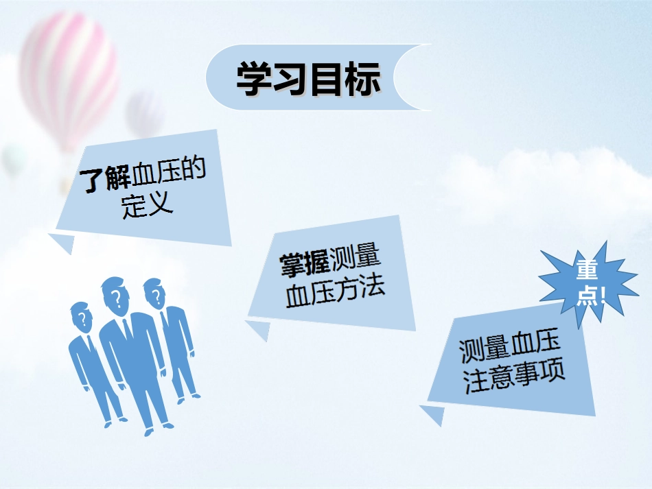 血压测量技术_第3页