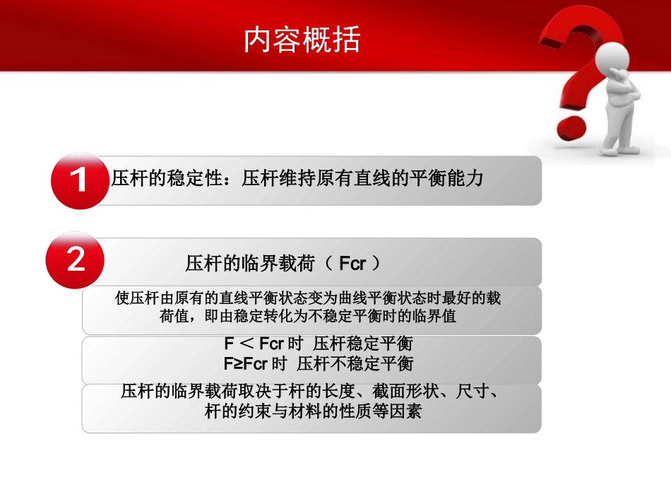 压杆稳定课件_第2页