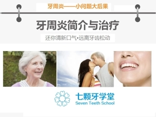 牙周病医患沟通图谱
