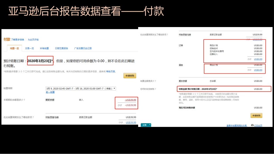 亚马逊后台报告数据分析_第2页