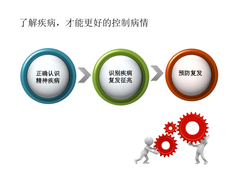 严重精神障碍复发征兆及预防_第2页