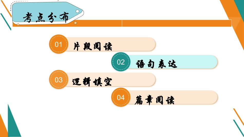 言语理解和表达试讲课件_第3页