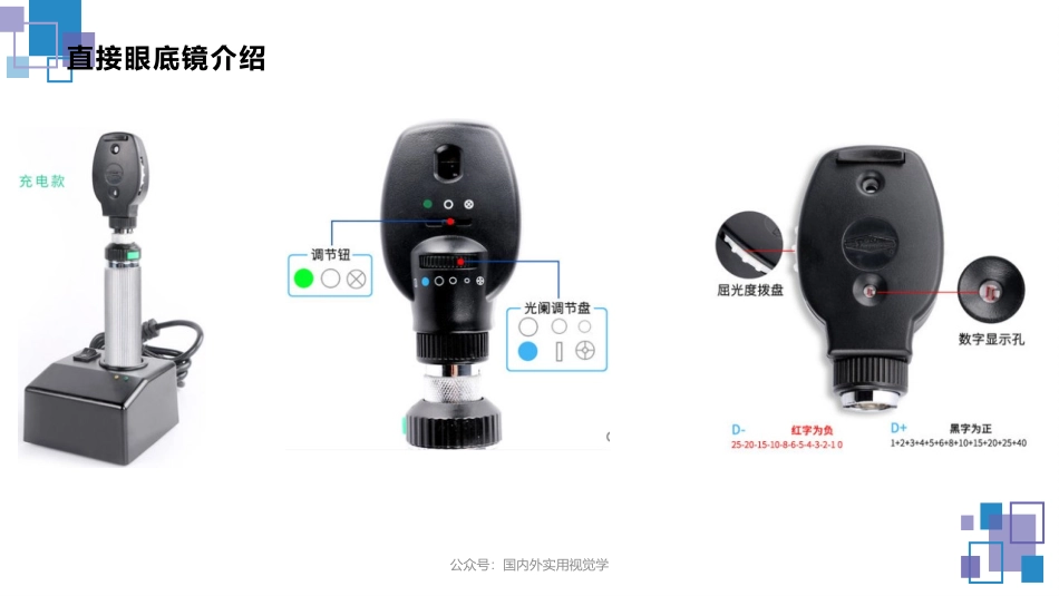 眼底镜的使用_第2页