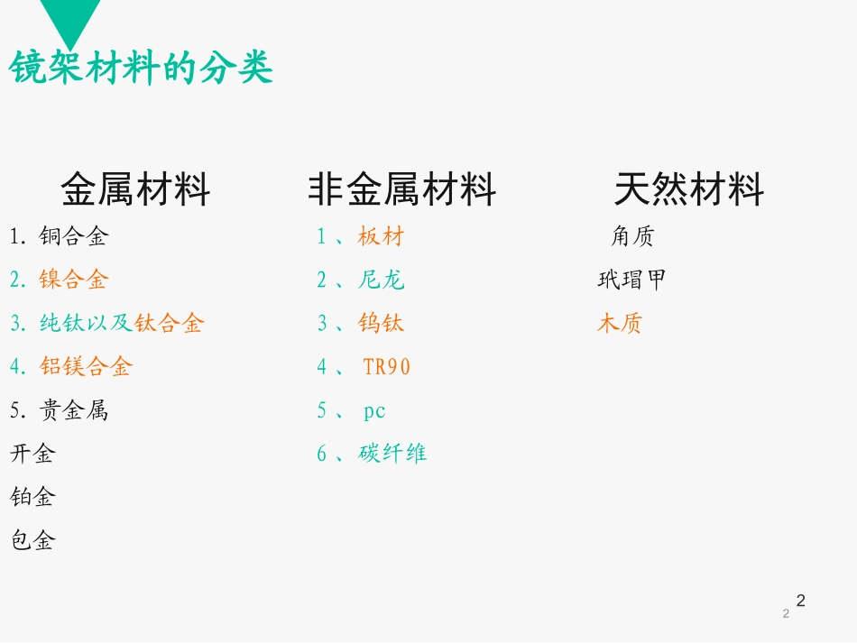 眼镜架材料的认识课堂_第2页