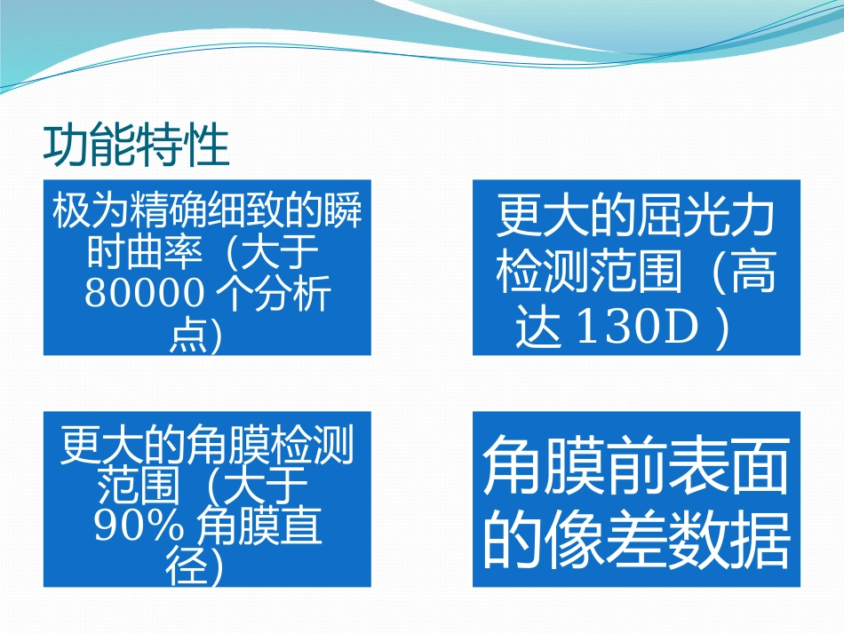 眼科阿玛仕角膜波前像差分析仪_第3页