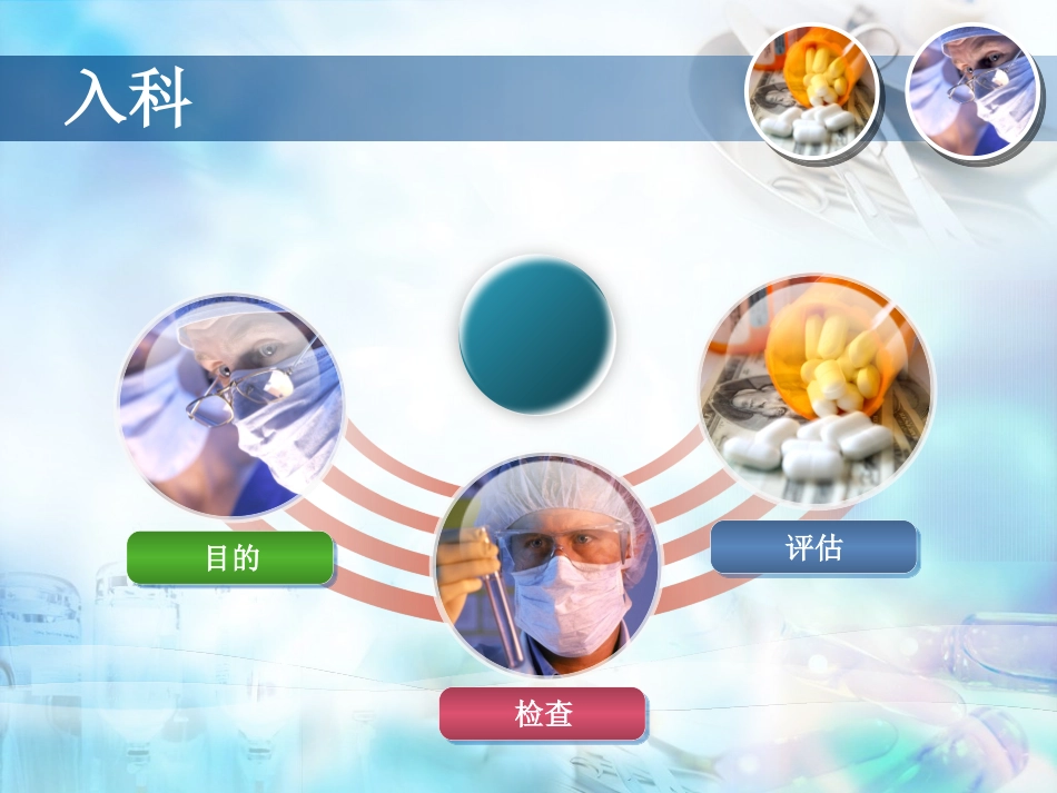 眼科各项检查的目的_第3页