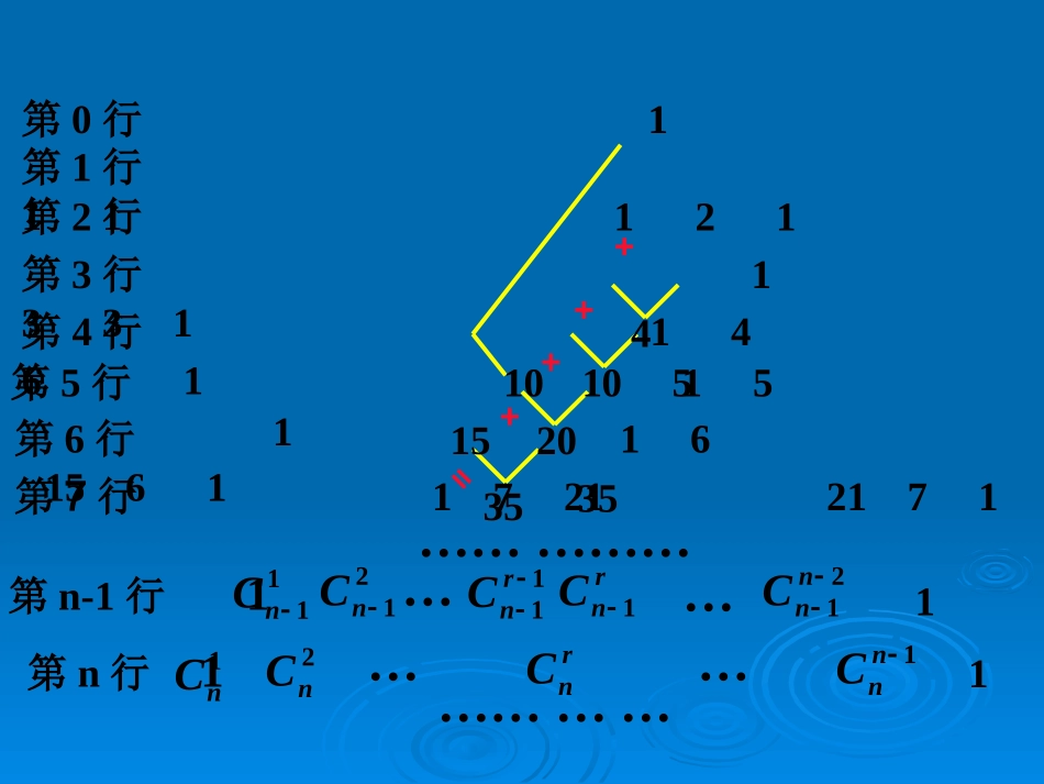 杨辉三角课件_第3页