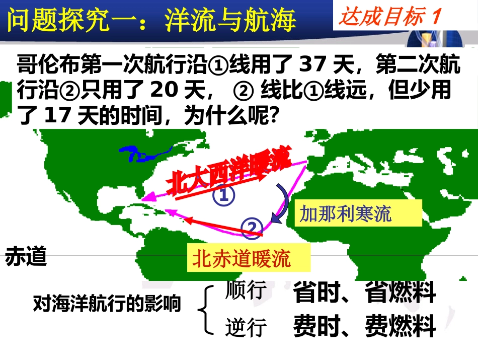 洋流对地理环境的影响课件_第2页