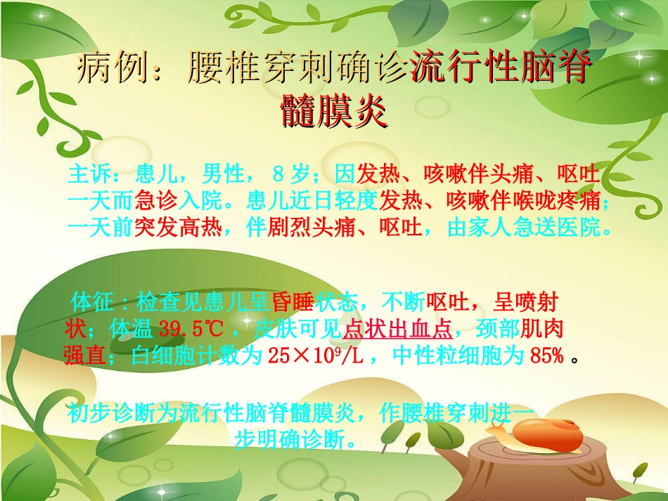 腰椎穿刺课件_第2页