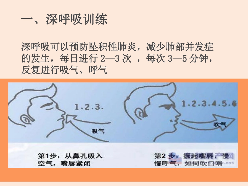 腰椎间盘突出症的术前宣教_第3页