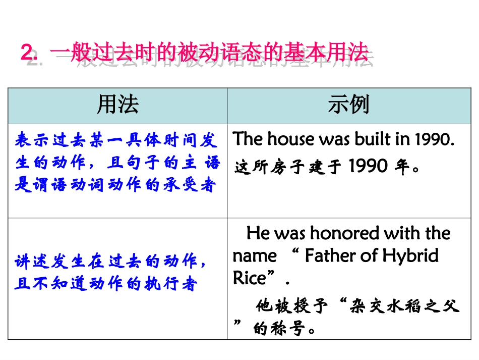 一般过去时的被动语态_第2页