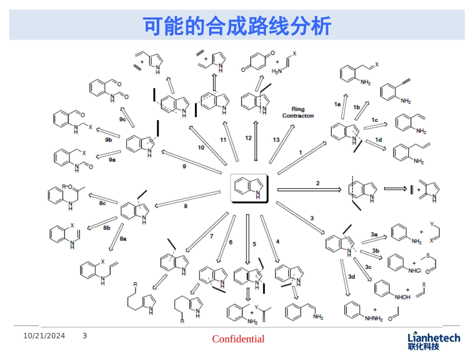 一些常用的吲哚环合成方法_第3页