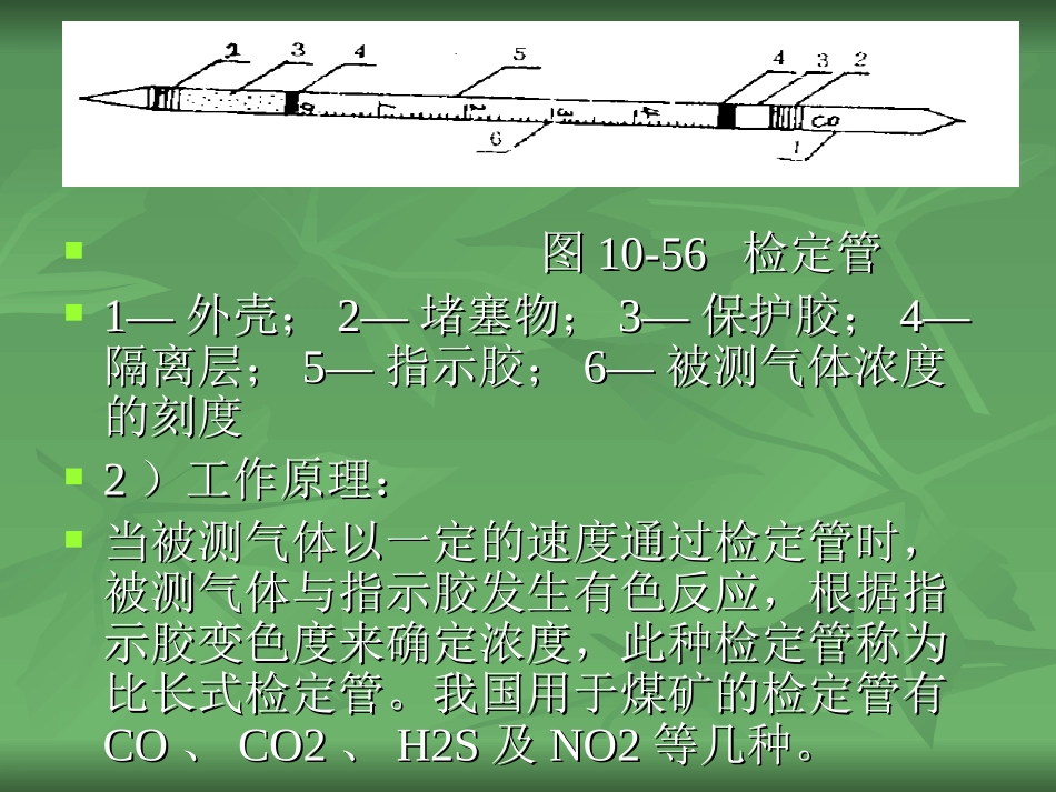 一氧化碳co鉴定器_第3页
