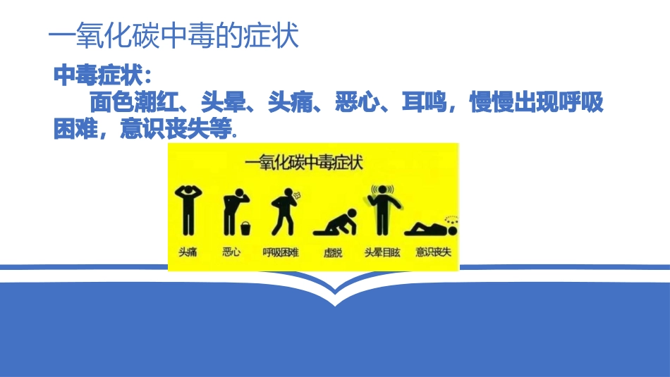 一氧化碳中毒如何预防_第3页