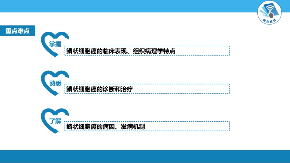医学鳞状细胞癌专题知识讲座课件_第2页