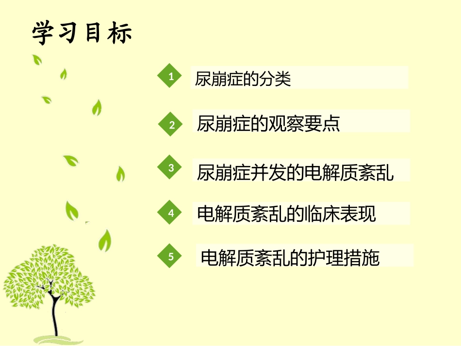 医学尿崩症宣教专题课件_第2页