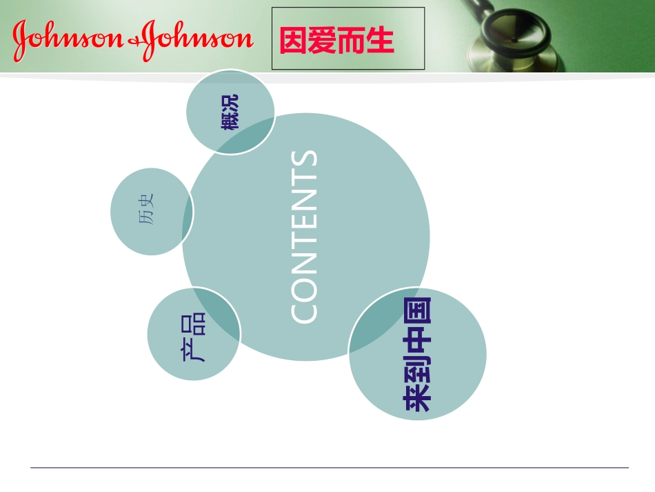 医学强生医疗器械简介专题课件_第2页